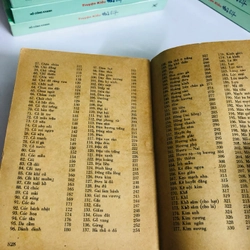 DƯỢC LIỆU VIỆT NAM  ( Bộ y tế) 540903