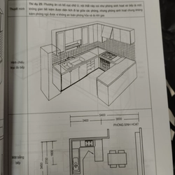 Thiết kế nhà ở 331156