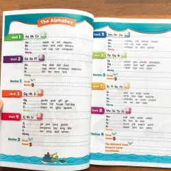 Oxford phonics world - Level 1 - 2 quyển 760026