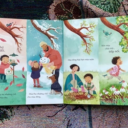 Truyện tranh Mọi thứ đều đổi thay 532441