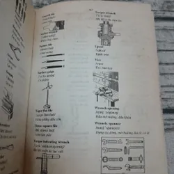 Từ điển kỹ thuật Cơ Khí Anh Việt- C biên Thạc sỹ Phan Văn Đáo. ĐH Sư Phạm KT năm 1993 711970