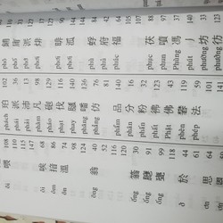 TAM THIÊN TỰ (TRÌNH BÀY VIỆT - HÁN - NÔM) 194298