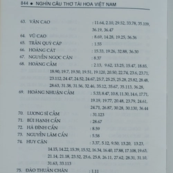 NGHÌN CÂU THƠ TÀI HOA VIỆT NAM  525074