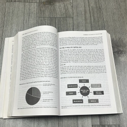 Kỷ nguyên mới của quản trị. 3b5 531788