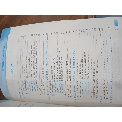 Phương pháp giải các dạng toán THPT: Số phức - Lê Hồng Đức chủ biên 496235