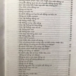 ĐỘNG CƠ (Cơ bản) 475023