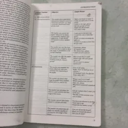 A Handbook of Classroom English - Glyn S.Hughes 977218