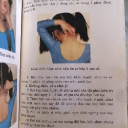 Hướng dẫn xoa bóp bấm huyệt chữa bệnh nhi đồng bằng hình vẽ - Nguyễn Văn Đức 1031767