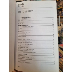WEB2PRINT : Where Your Customer Are | How To Reach Them | What To Sell Them - Jennifer Matt 197733