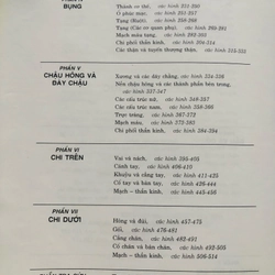 2. ATLAS GIẢI PHẪU NGƯỜI  470949