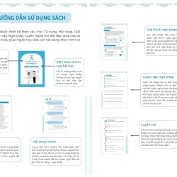 Tiếng Hàn giao tiếp dành cho nhân viên văn phòng  999335