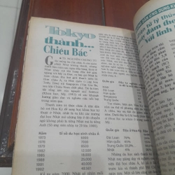KHOA HỌC PHỔ THÔNG số 241 tháng 6-1994 469050
