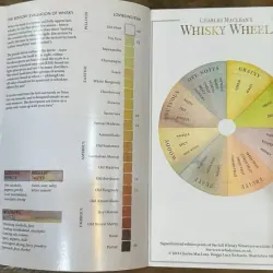 Whiskypedia - Barnaby Conrad 730897