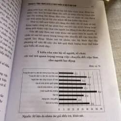 Quản lý phát triển xã hội Việt Nam - Thực trạng, vấn đề đặt ra và định hướng chính sách 781023
