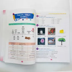 Bí kíp chinh phục Ngữ pháp Tiếng Anh THCS 799158