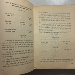 Chiến lược quản lý và kinh doanh (2 tập) - Philippe Lasserre 726979