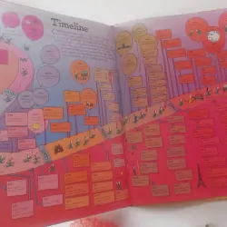 How Nearly Everything Was Invented by the Brainwaves 1002058