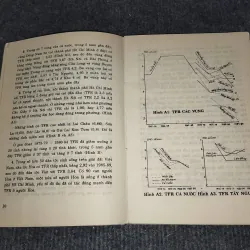 ĐÁNH GIÁ MỨC SINH VÀ BIẾN THIÊN MỨC SINH 992985