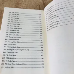 TIỂU SỬ VÀ HÀNH TRANG CÁC NHÀ KHOA BẢNG HÁN HỌC NAM BỘ 989643