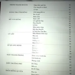  Tác giả và tác phẩm mỹ thuật Sóc Trăng 688056