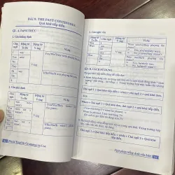 Ngữ pháp tiếng anh căn bản basic english grammar in use - the windy  1034698