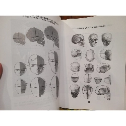 Phương pháp vẽ hình họa toàn thân - Họa sĩ Uyên Huy