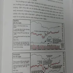 Làm GIÀU TỪ CHỨNG KHOÁN  590440