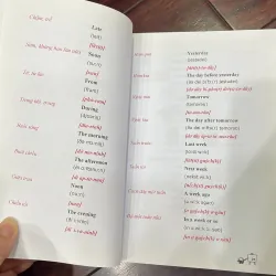 Tự học đàm thoại tiếng anh cấp tốc :tiếng anh trong giao tiếp hàng ngày THE WINDY MCBOOKS 1034961