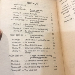 LUYỆN TINH THẦN (XB 1993) 503672