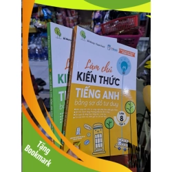 (TẶNG BOOKMARK) Làm chủ kiến thức Tiếng Anh bằng sơ đồ tư duy lớp 8 tập 1,2 - Đỗ Nhung - Thanh Thanh - 2023 mới 90% - HỌC NGOẠI NGỮ - RBK0111