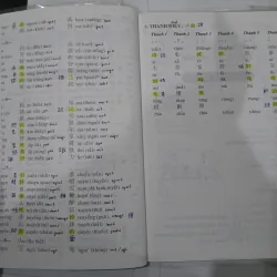 Học nói tiếng Quảng Đông - Tiên Nam 925843