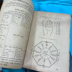 TỬ VI ĐẨU SỐ THỰC HÀNH - TÚY LANG NGUYỄN VĂN TOÀN 996509