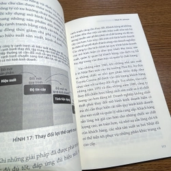 Tái tạo mô hình kinh doanh hiệu quả Mark W. Johnson 393371