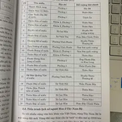 TÍN NGƯỠNG THIÊN HẬU VÙNG TÂY NAM BỘ - NGUYỄN NGỌC THƠ 709447