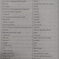 TÁC PHẨM Hải THƯỢNG LÃN ÔNG  543574