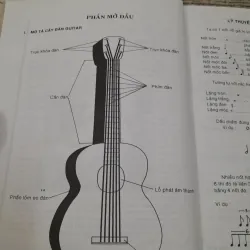 Tự học đàn Guitar theo PP CARULLI. Tác giả Anh Tuấn 749569
