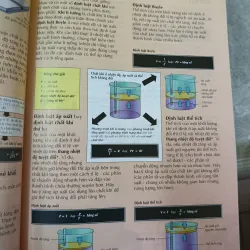 TỪ ĐIỂN USBORNE TOÁN-HOÁ-SINH-LÝ 576441
