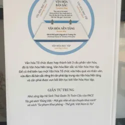 Quản Trị Bằng Văn Hóa 750899