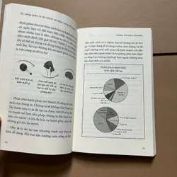 Kỹ năng quản lý tài chính cá nhân trong 30 ngày 731831