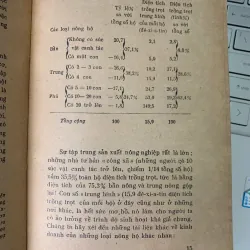 VỀ CÁCH MẠNG KỸ THUẬT - V.I.LÊ NIN 559745