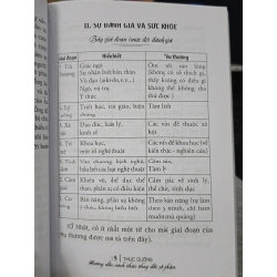 Thực dưỡng: Hướng dẫn cách thức thay đổi số phận - George Ohsawa (Lê Hà Lộc soạn dịch) 541828