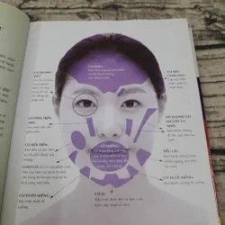 Face Yoga. Các bài YOGA cho Khuôn mặt trẻ đẹp. Tác giả Joeng Yoo Sang 655281
