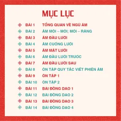 Sách 2026 - Tự Học Phát Âm Tiếng Trung 925914