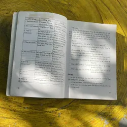 NGỮ PHÁP TIẾNG ANH- BÙI Ý & VŨ THANH PHƯƠNG 696125