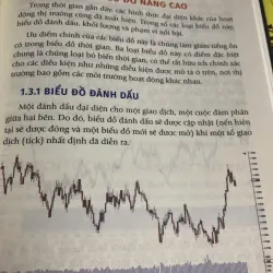 Wyckoff 2.0 nâng cao in màu 989686