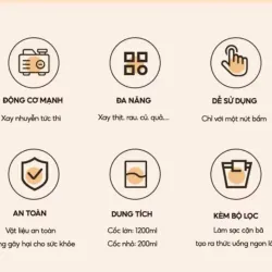 Máy xay sinh tố, thịt đa năng 3 in 1 1036821