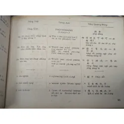 HỘI THOẠI VIỆT ANH QUẢNG ĐÔNG - LÊ BÁ KÔNG 601634