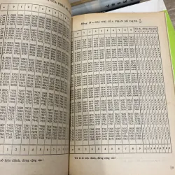 BẢNG SỐ VỚI 4 CHỮ SỐ THẬP PHÂN (XB 2002) 994074