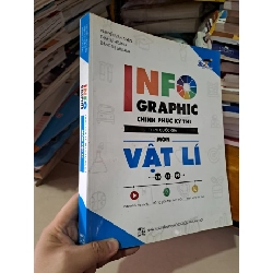 info graphic chinh phục kỳ thi THPT quốc gia môn vật lí mới 90% 2018 HCM0808 GIÁO KHOA Rebooks.vn