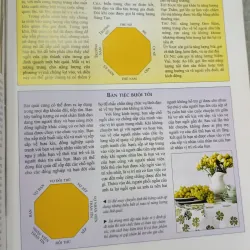 PHONG THỦY NGHỆ THUẬT BÀI TRÍ NHÀ CỬA THEO KHOA HỌC PHƯƠNG ĐÔNG - VŨ TÀI HOA 791852